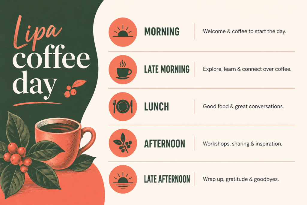 Lipa coffee heritage day plan - schedule from Cafe de Lipa to Casa de Segunda. 