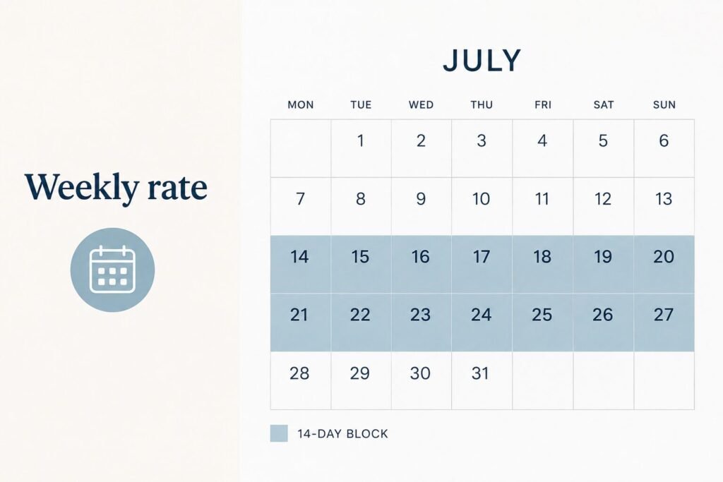 "July weekly rates at HavenInLipa Lipa City - extended stay for remote workers"